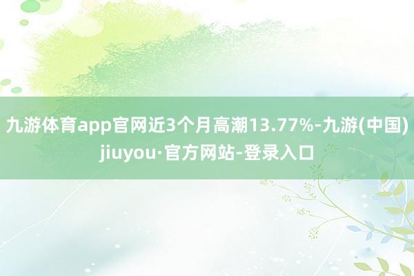九游體育app官網近3個月高潮13.77%-九游(中國)jiuyou·官方網站-登錄入口